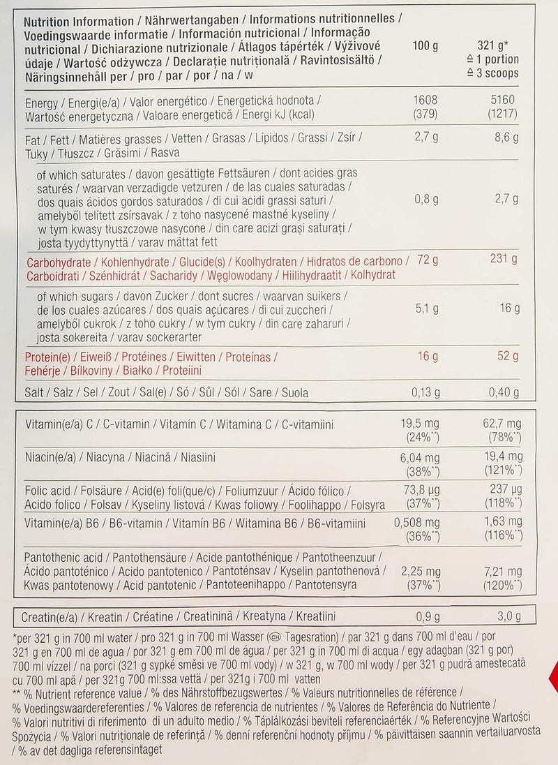 dymatize-super-mass-gainer-protein-powder-rich-cho-9.jpg