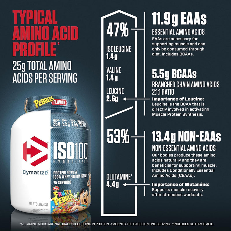 dymatize-x-fruity-pebbles-iso100-whey-protein-powd-7.jpg