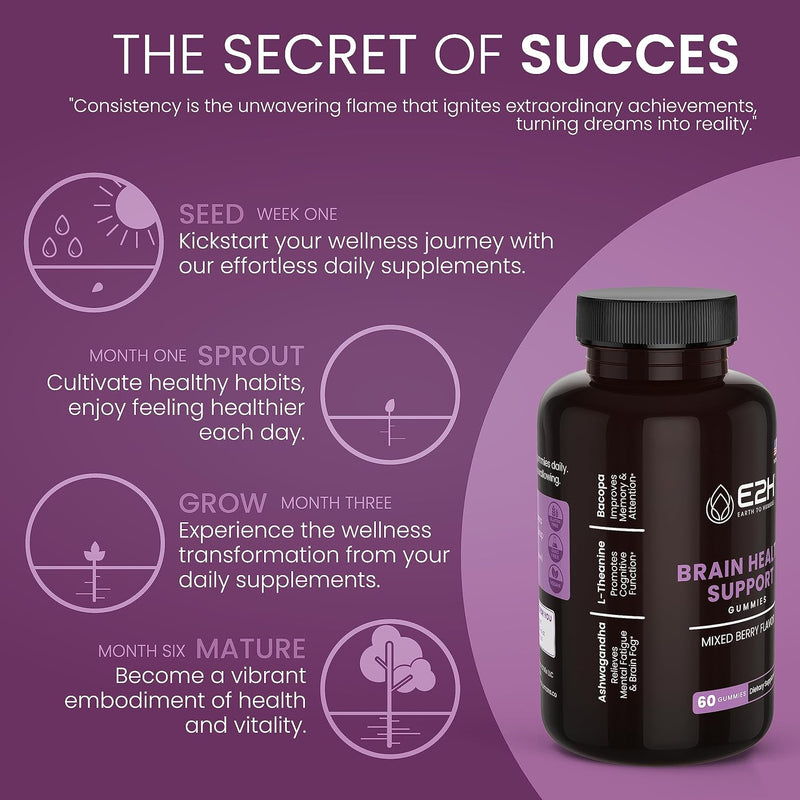 e2h-focus-support-gummies---60-count---gelatin-fre-4.jpg