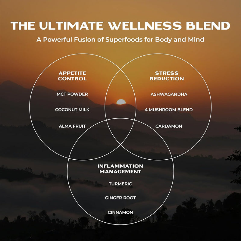earth-echo-golden-bliss-organic-turmeric-superfood-elixir-blend-with-ashwagandha-root-mct-oil-and-4-mushroom-blend-for-restful-sleep-immune-support-and-reduces-craving-dairy-free-30-servings-4