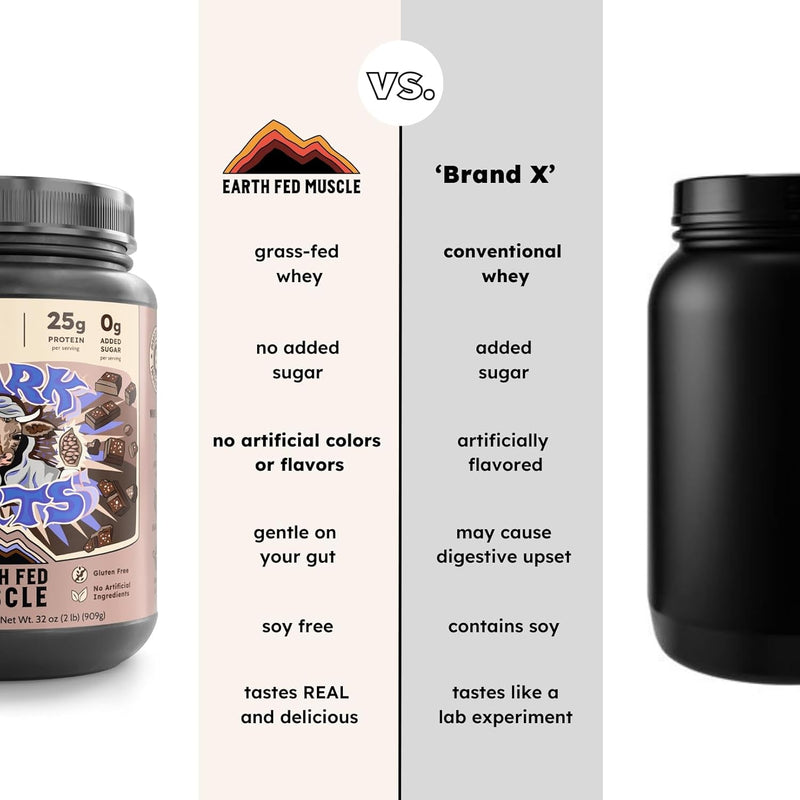 earth-fed-muscle-dark-arts-grass-fed-whey-protein--4.jpg