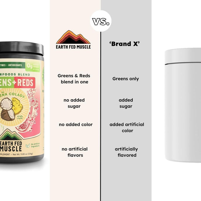 earth-fed-muscle-superfoods-blend-reds-greens-powd-3.jpg