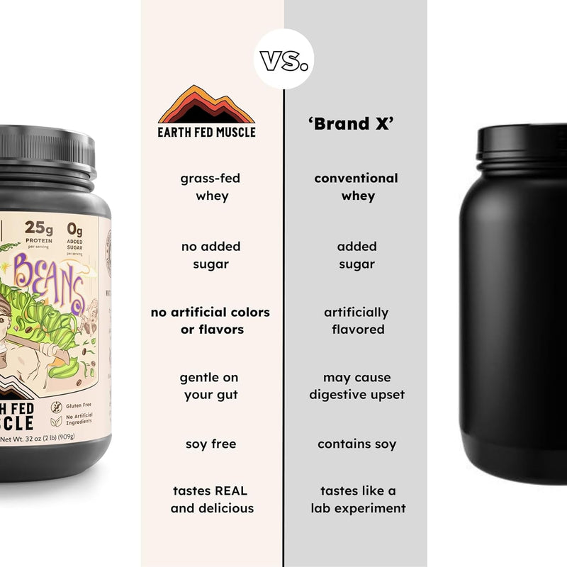 earth-fed-muscle-whey-back-truly-grass-fed-whey----4.jpg