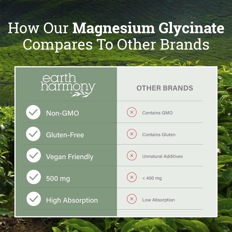 earth-harmony-chelated-magnesium-glycinate-500mg---5.jpg