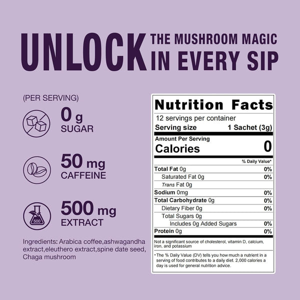 eco-taste-mushroom-coffee-mix-designed-for-balance-2.jpg