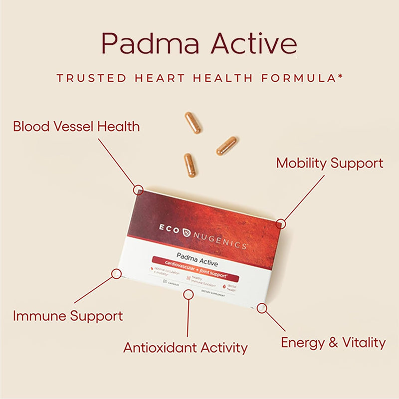 econugenics-padma-active-for-women-men-vitamin-c-s-2.jpg