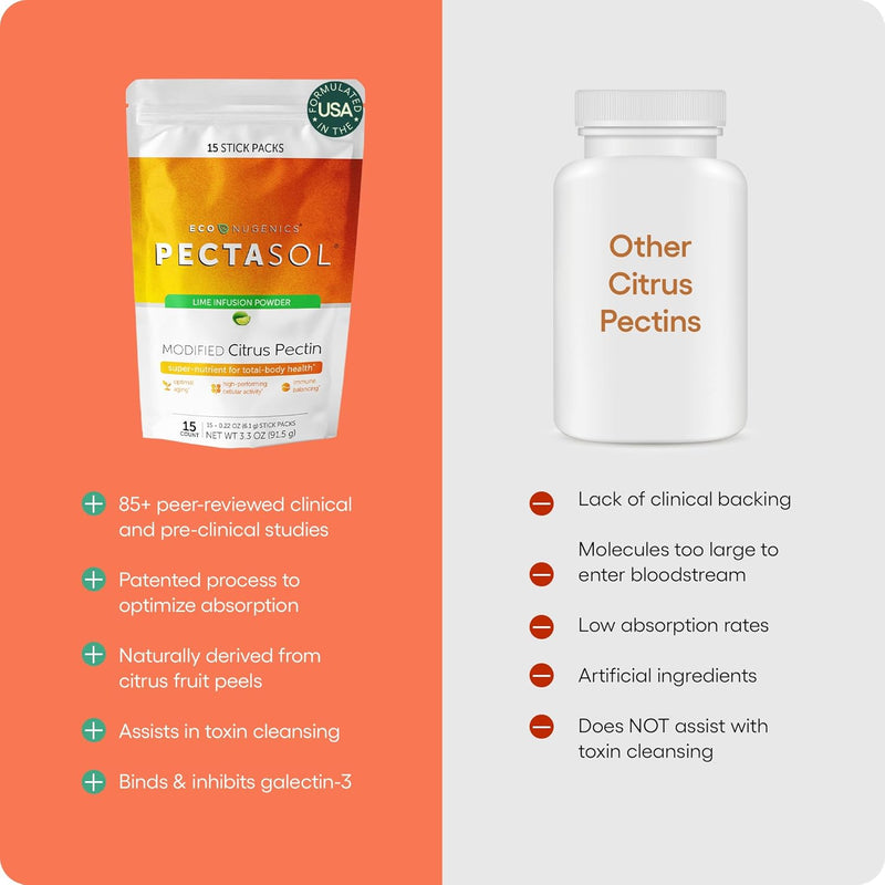 econugenics-pectasol-modified-citrus-pectin-15-5g-lime-stick-packs-total-body-health-supplement-to-support-heartimmune-system-inflammation-response-aging-maintain-healthy-galectin-3-levels-4