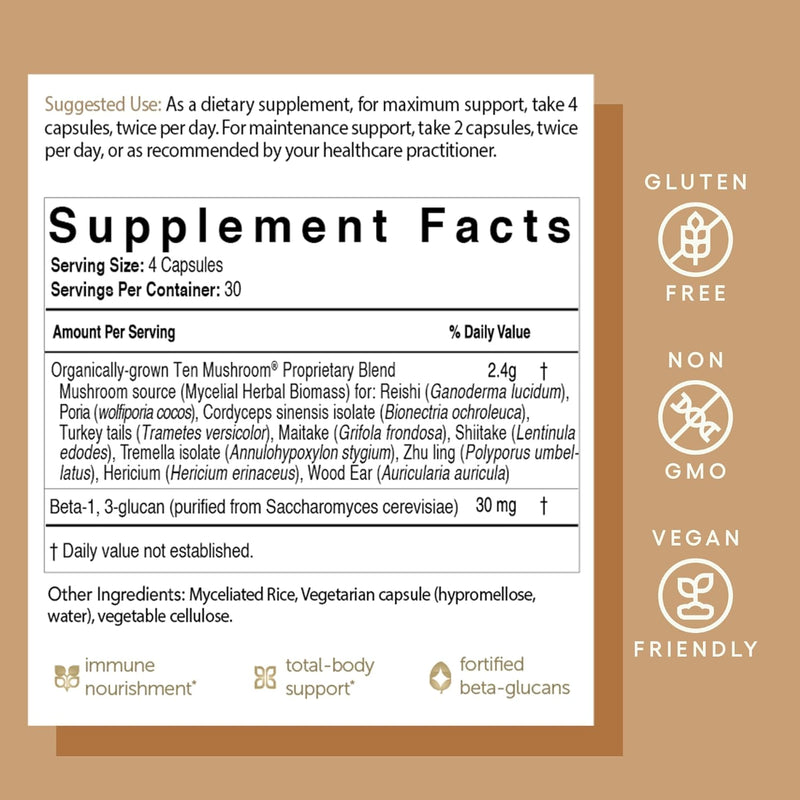 econugenics-ten-mushroom-supplement-daily-immune-s-6.jpg