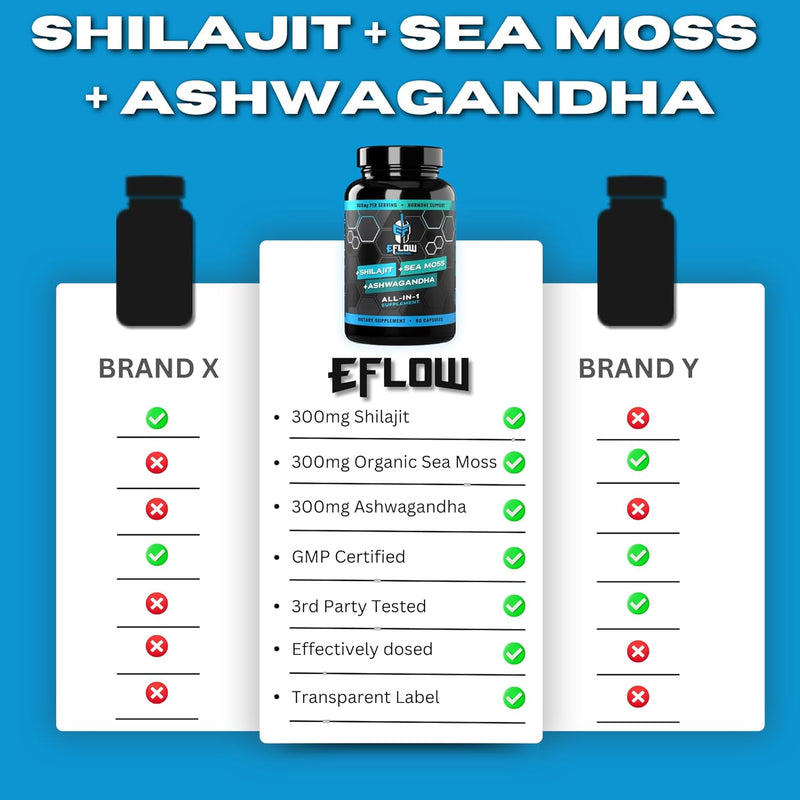 eflow-nutrition-shilajit-capsules-ashwagandha-sea-moss-all-in-1-trace-minerals-fulvic-acid-lab-tested-pure-himalayan-shilajit-for-men-women-energy-vitality-hormonal-support-60-capsules-5