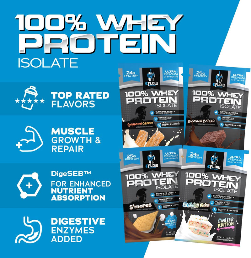 eflow-nutrition-whey-protein-sample-variety---isol-3.jpg