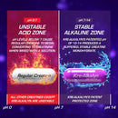 efx-sports-kre-alkalyn-efx-ph-correct-creatine-monohydrate-pill-supplement-strength-muscle-growth-performance-60-servings-120-capsules-3