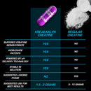 efx-sports-kre-alkalyn-efx-ph-correct-creatine-monohydrate-pill-supplement-strength-muscle-growth-performance-60-servings-120-capsules-4