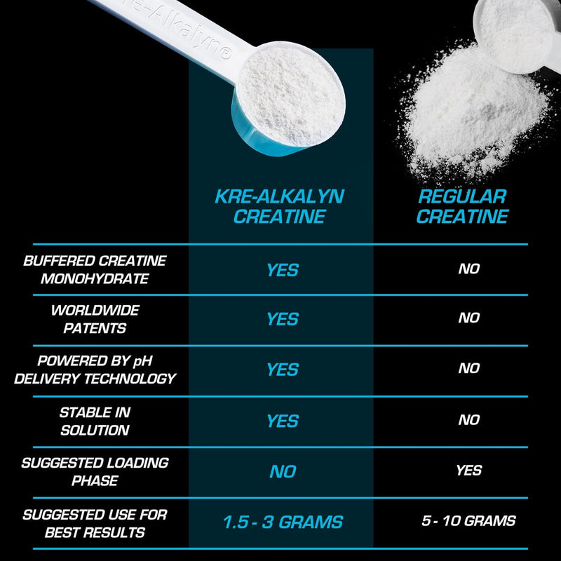 efx-sports-kre-alkalyn-efx-powder-ph-correct-creat-6.jpg