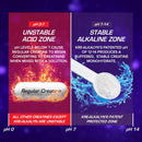 efx-sports-kre-alkalyn-efx-powder-ph-correct-creatine-monohydrate-powder-supplement-strength-muscle-growth-performance-110-servings-mango-6