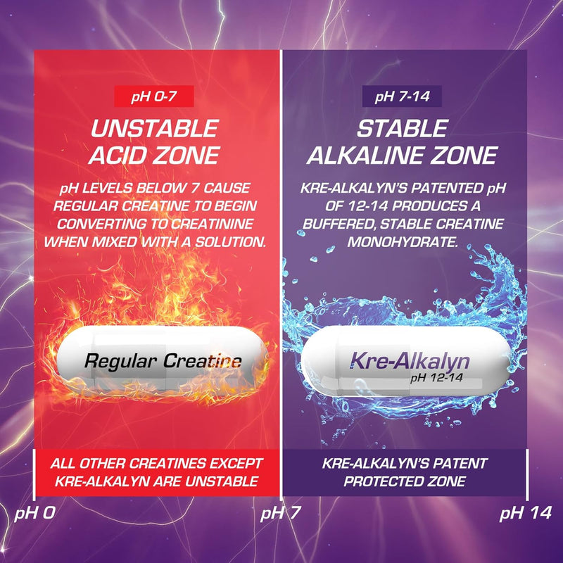 efx-sports-kre-alkalyn-pro-ph-correct-creatine-mon-5.jpg