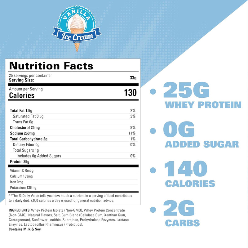 ehp-labs-oxywhey-whey-protein-isolate-powder---25g-2.jpg