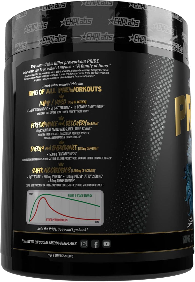 ehp-labs-pride-pre-workout-powder-energy-supplemen-2.jpg