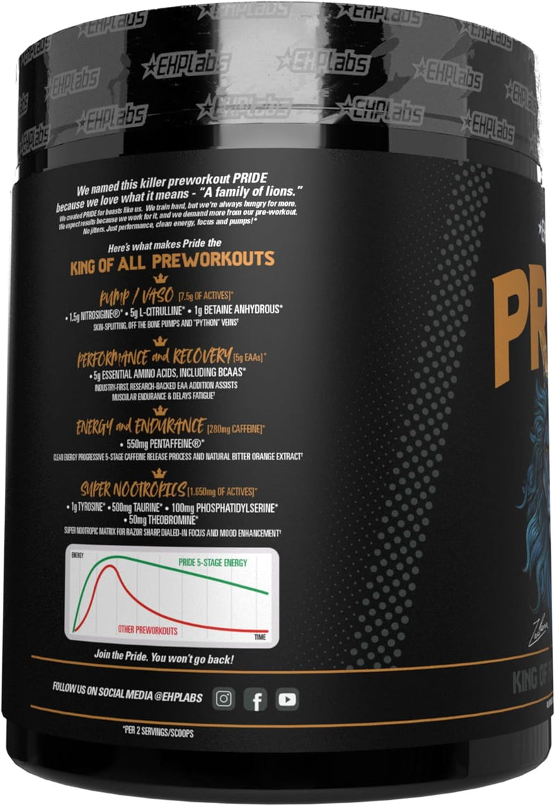ehp-labs-pride-pre-workout-powder-energy-supplemen-9.jpg
