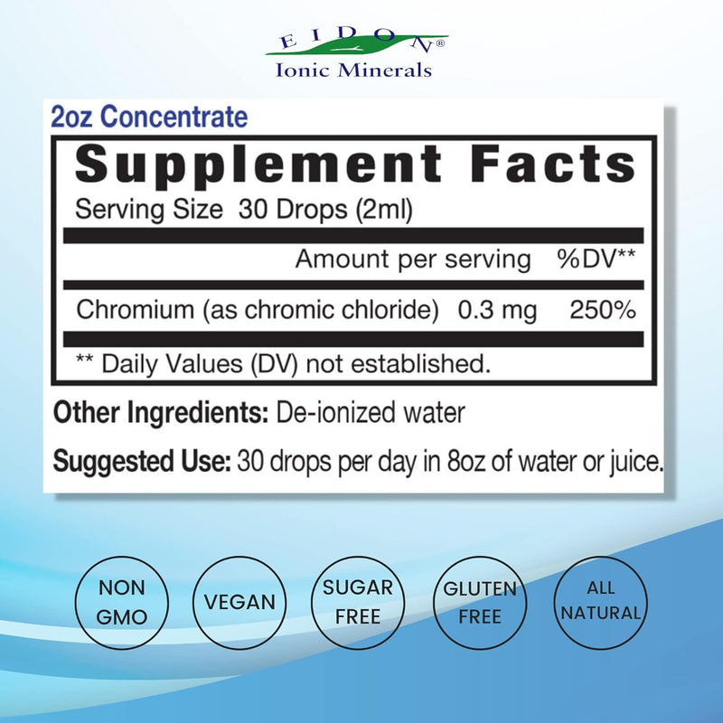 eidon-ionic-minerals-liquid-chromium-concentrate---2.jpg