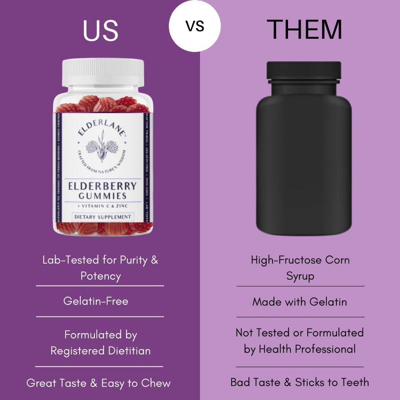 elderberry-gummies-for-adults-and-kids---immune-su-4.jpg