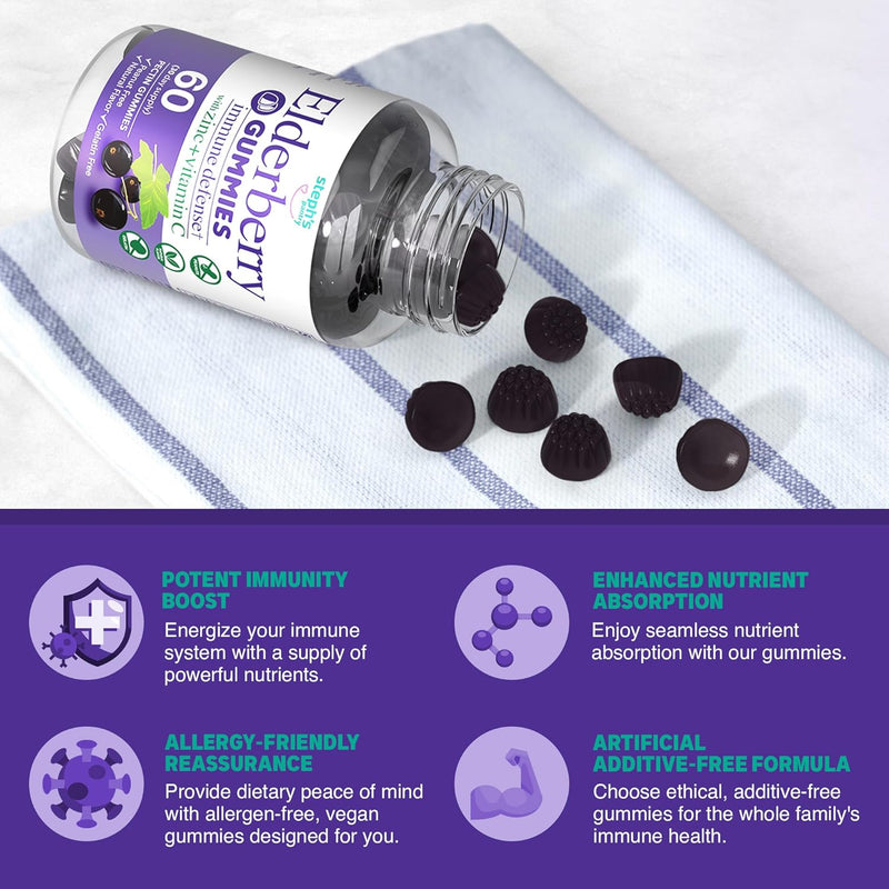 elderberry-gummies-with-vitamin-c-and-zinc---immun-4.jpg