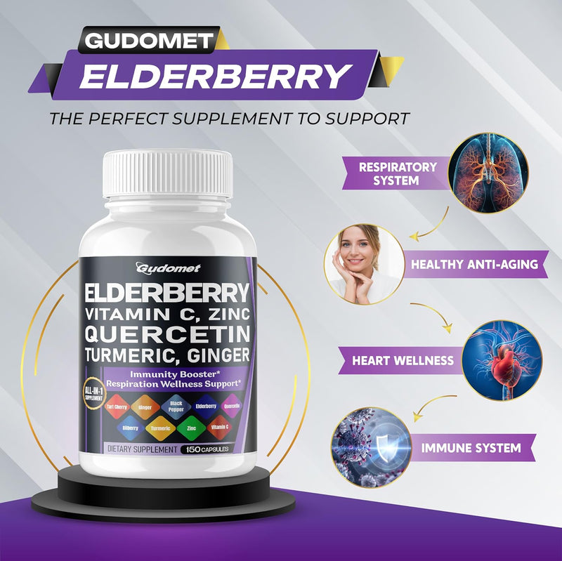 elderberry-quercetin-bilberry-turmeric-tart-cherry-3.jpg