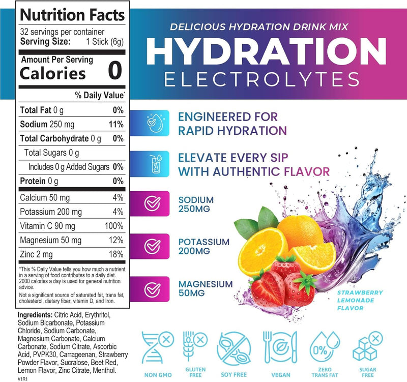 electrolyte-hydration-packets---best-electrolytes-drink-mix---sugar-free-formula-with-sodium-potassium-magnesium-zinc-vitamin-c-for-dehydration-relief-and-rehydration-strawberry-lemon-32-pack-2