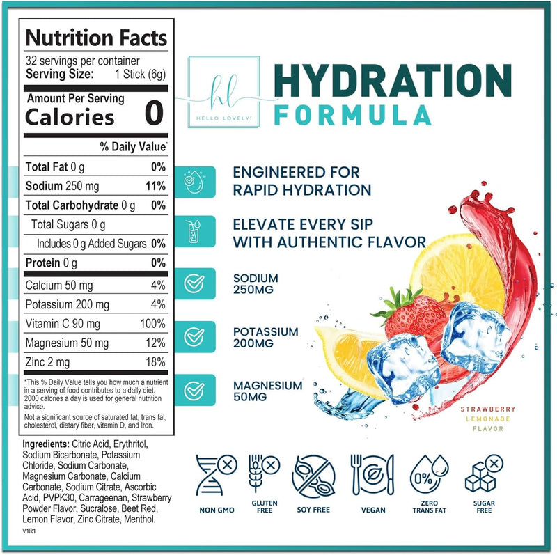 electrolyte-hydration-packets---best-electrolytes--2.jpg