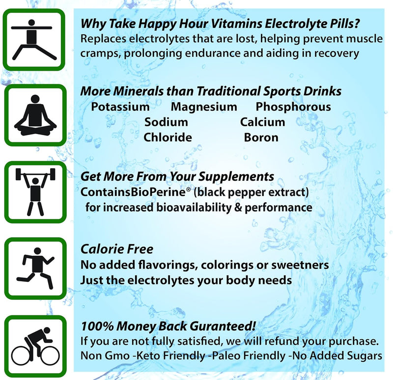 electrolyte-pill--100-pills--dehydration-muscle-cr-6.jpg
