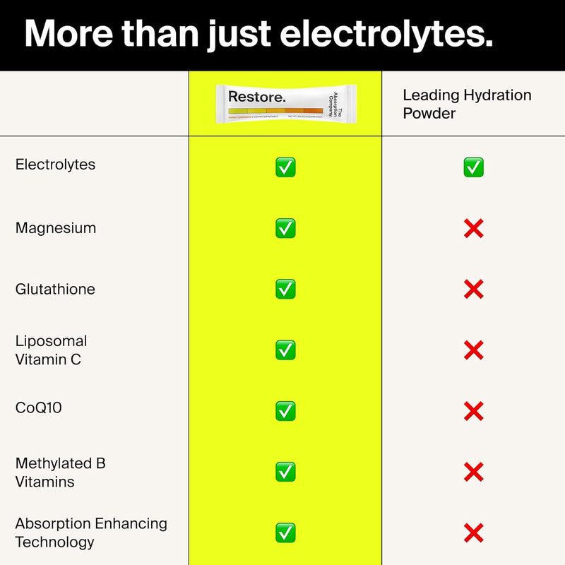 electrolyte-powder-packets---workout-recovery-hydr-8.jpg