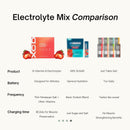 electrolyte-powder-packets-6-count-sample-pack---fruity-electrolyte-drink-mix---non-gmo-gluten-free-vegan-electrolytes-powder-packets-for-athletes-3