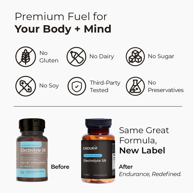 electrolyte-sr---sustained-release-electrolyte-for-optimal-hydration---60-tablets---zero-sugar-calories-non-gmo-vegan-gluten-free---muscle-recovery-energy-2