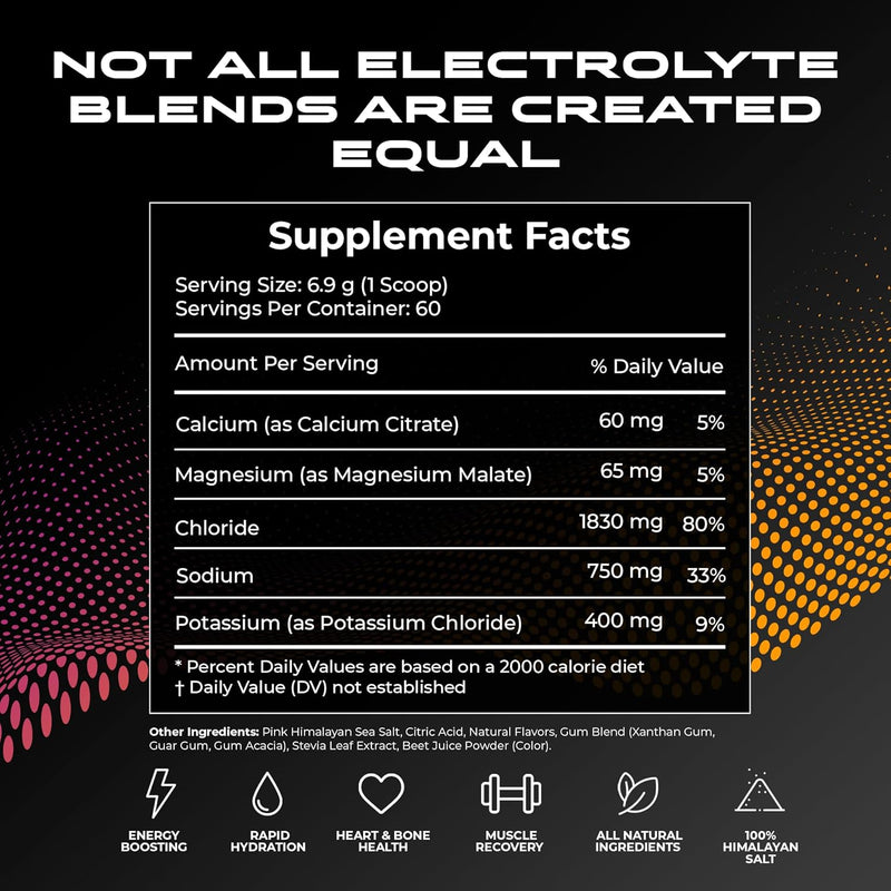 electrolytes-hydration-sticks-no-sugar---zero-calorie-variety-pack-sugar-free-electrolytes-for-keto-vegan-natural-ingredients-electrolyte-mix-for-energy-boost-30-servings-2