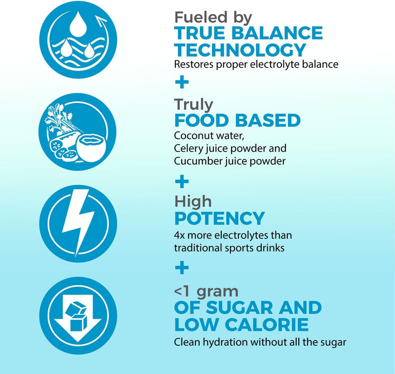 electrolytes-powder-hydration-real-food-high-poten-6.jpg