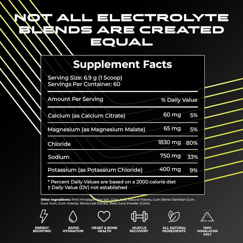 electrolytes-powder-no-sugar--zero-calorie-hydration-powder-sugar-free-electrolytes-for-fasting-keto-vegan-natural-ingredients-electrolyte-mix-for-energy-boost-60-servings-2