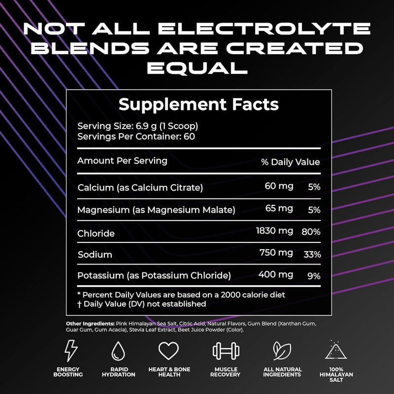 electrolytes-powder-no-sugar--zero-calorie-hydrati-3.jpg