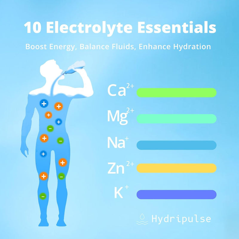 electrolytes-powder-packets---sugar-free-naturally-flavored-10-electrolyte-vitamins-electrolyte-drink-mix---variety-pack-6-flavors-keto-friendly-vegan-non--gmo-18-packets-2
