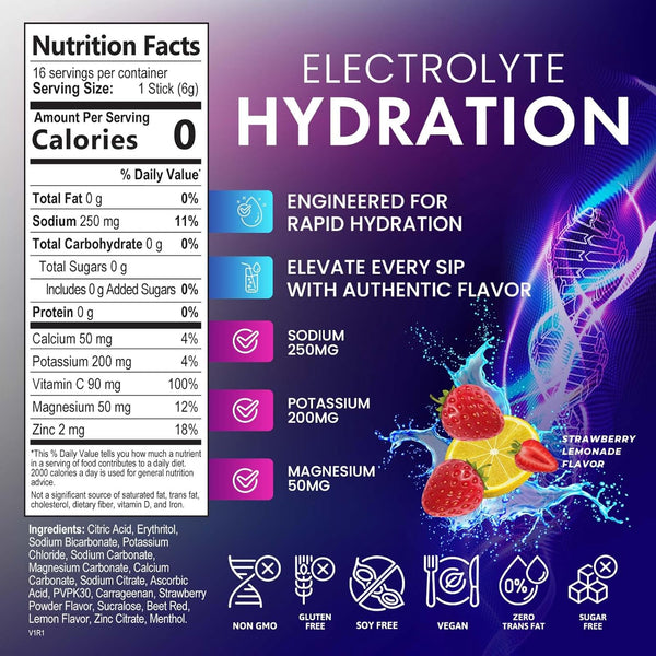 electrolytes-powder-packets-hydration-drink-mix-wi-2.jpg