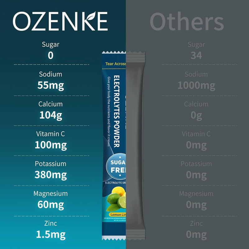 electrolytes-powder-packets-hydration-packets-electrolytes-powder-no-sugar-portable-electrolyte-drink-mix-for-rapid-hydration-sugar-free-low-sodium-0-calorie-7-flavors-20-sticks-5