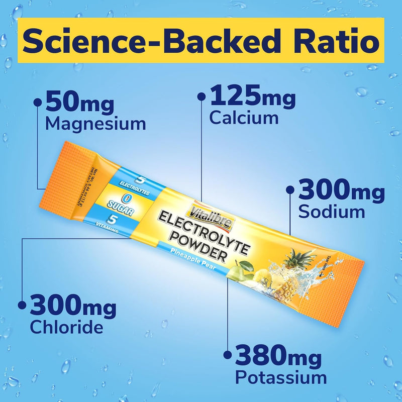 electrolytes-powder-packets-magnesium-potassium-so-2.jpg