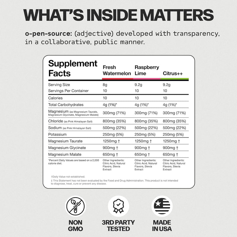 electrolytes-zero-sugar-instant-hydration-packets-carnivore-paleo-keto-triple-magnesium-electrolyte-powder-sticks-all-natural-variety-pack---fresh-watermelon-raspberry-lime-lemon-lime-3