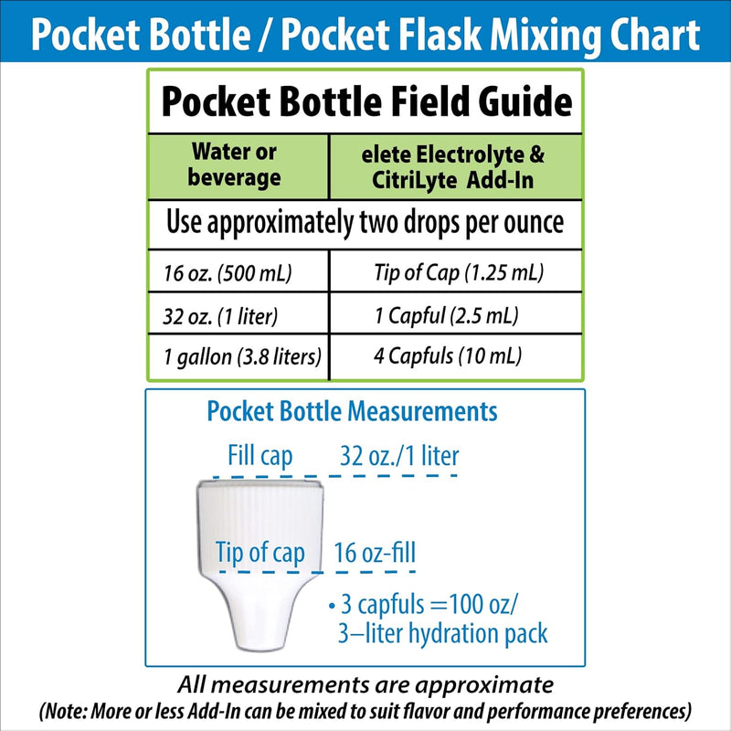 elete-electrolyte-add-in-1-pocket-bottle-4-essential-electrolytes-concentrate-all-natural-transforms-any-drink-into-a-sports-drink-246ml-6