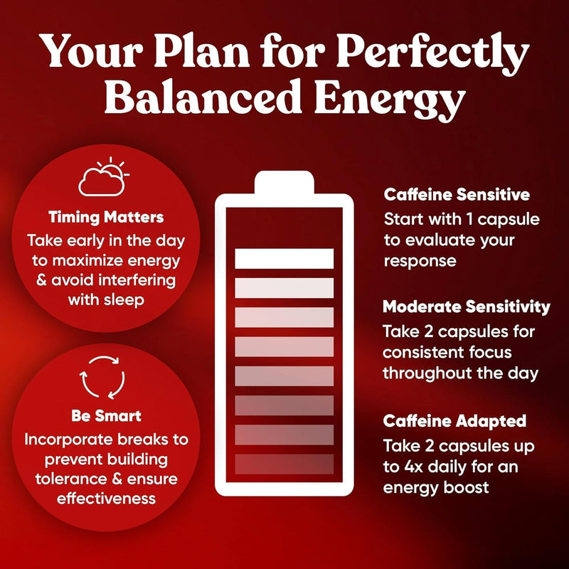 elite-caffeine-pills-with-l-theanine-jitter-free-f-6.jpg