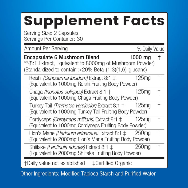encapsulate-6-mushroom-blend-reishi-chaga-turkey-t-3.jpg
