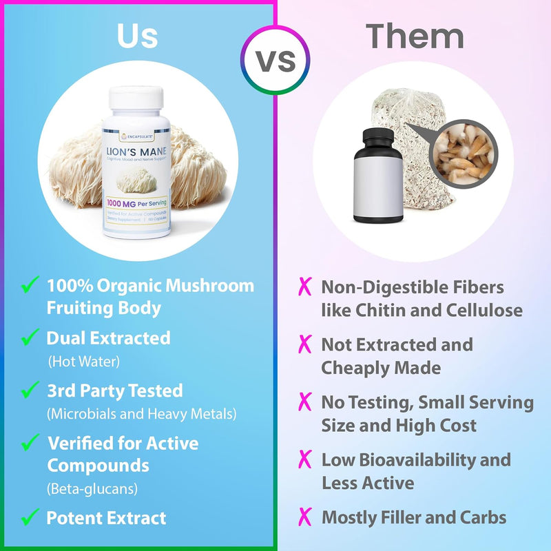 encapsulate-lions-mane-capsules-1000mg-premium-organic-fruiting-body-81-mushroom-extract-nootropic-adaptogen-mushroom-supplement-for-memory-focus-cognitive-support-60-vegan-capsules-2