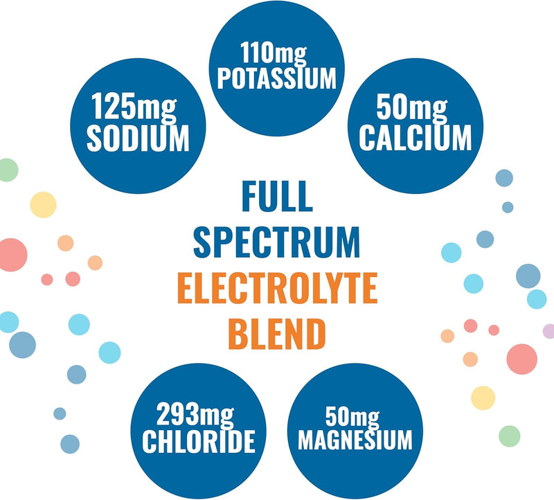 ener-iv-electrolyte-hydration-energy-drink-mix-pot-8.jpg