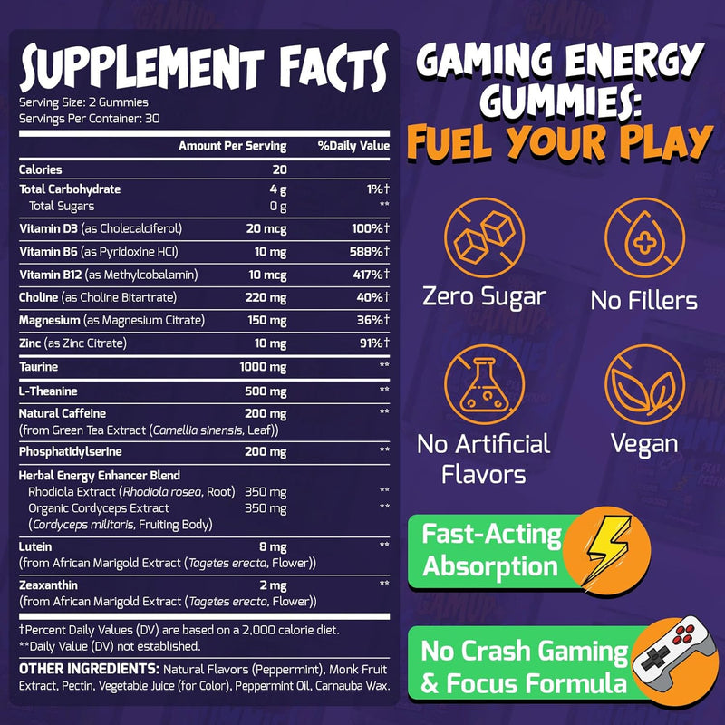 energy-and-focus-gummies---natural-caffeine-nootro-6.jpg