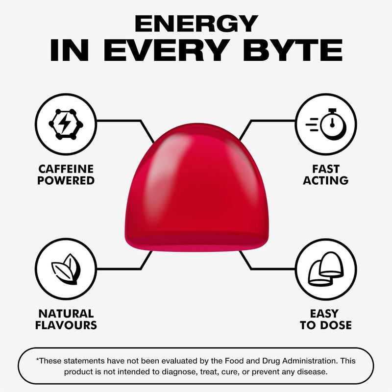 energy-bytes-caffeine-gummies-instant-energy-chews-4.jpg