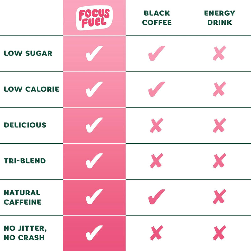 energy-chews-strawberry-lemonade-flavor-15-serving-5.jpg