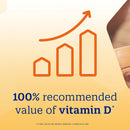 enfamil-d-vi-sol-vitamin-d-drops-for-infants-suppo-5.jpg